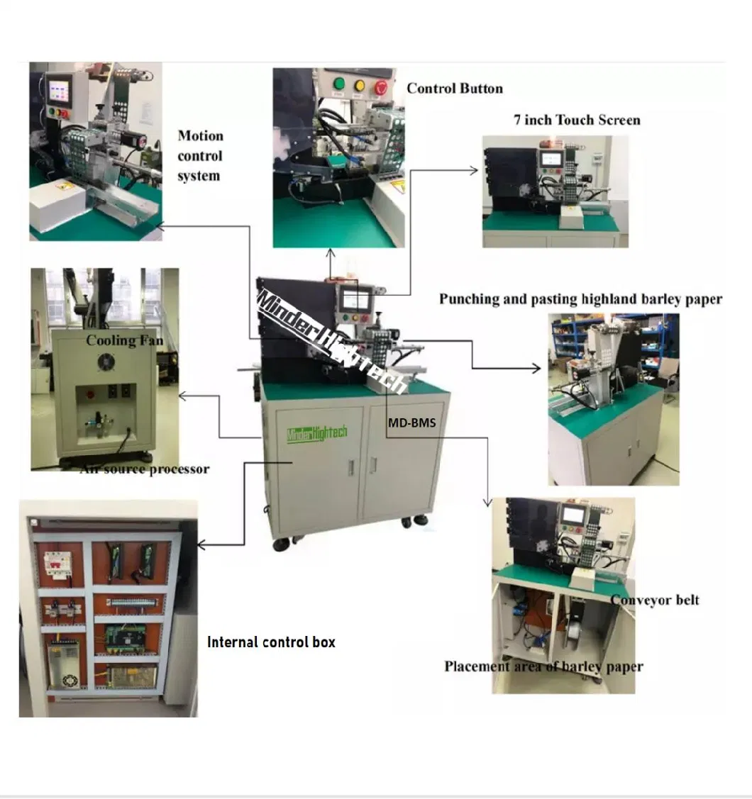 Minderhightech Cylinder 18650 26650 21700 32650 Lithium Battery Highland Barley Automatic Pasting Machine Battery Pack Pasting Machine